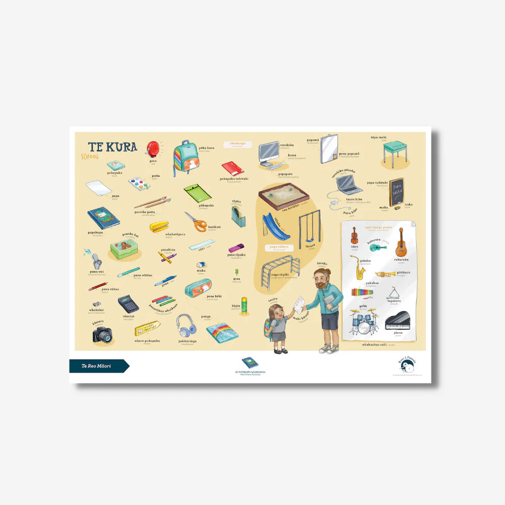 Te Reo Posters - A3 and A2