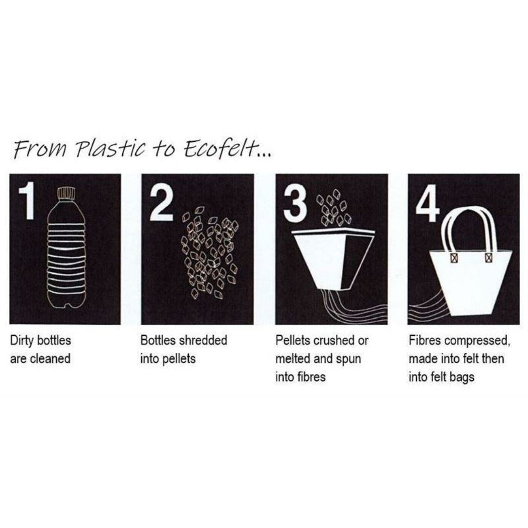 EcoFelt Shoulder Tote Bags With Large Print