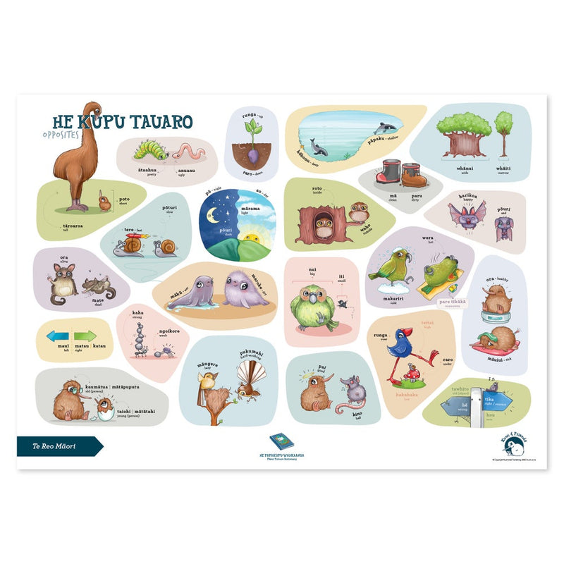 Te Reo Posters - A3 and A2