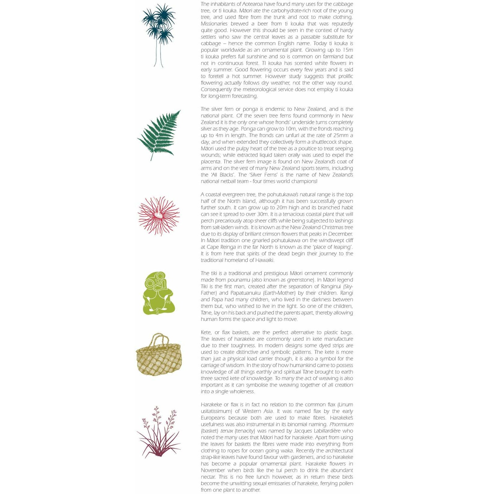 Cecily Aotearoa Perpetual Birthday Calendar