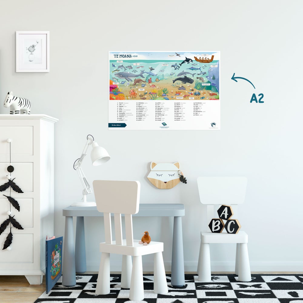 Te Reo Posters - A3 and A2