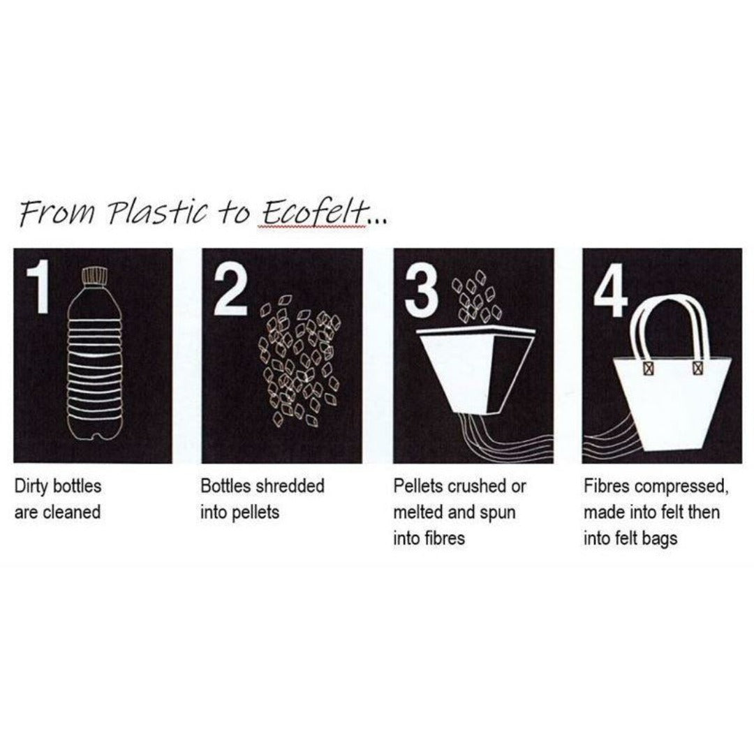 EcoFelt Shoulder Tote Bags With Motif