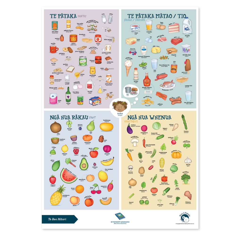 Te Reo Posters - A3 and A2