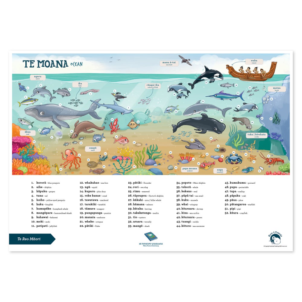 Te Reo Posters - A3 and A2