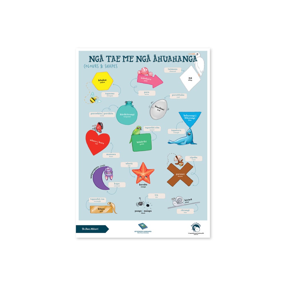 Te Reo Posters - A3 and A2