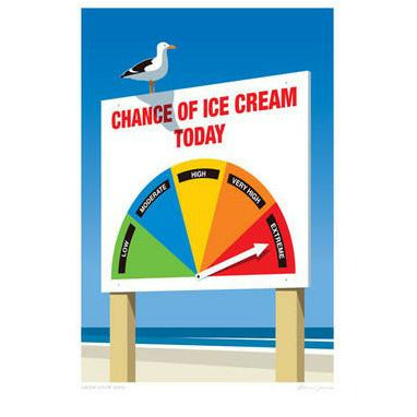 Chance Of Ice Cream